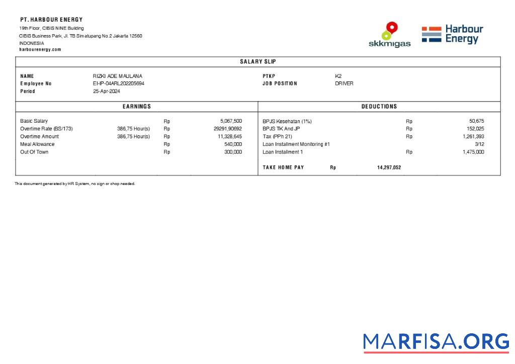 Downloadable Harbour Energy salary slip template